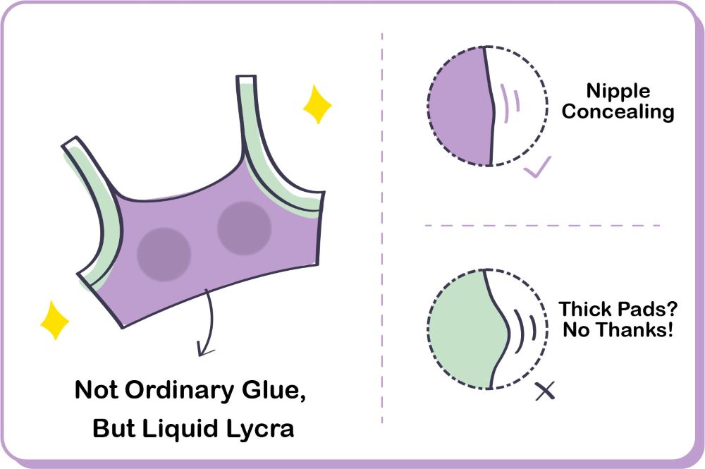 Suyiyi FreeFlow Bra: tween bras with liquid Lycra fabrics that conceals nipples