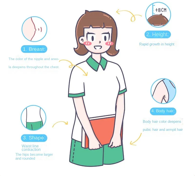 Puberty signs of early teen girl